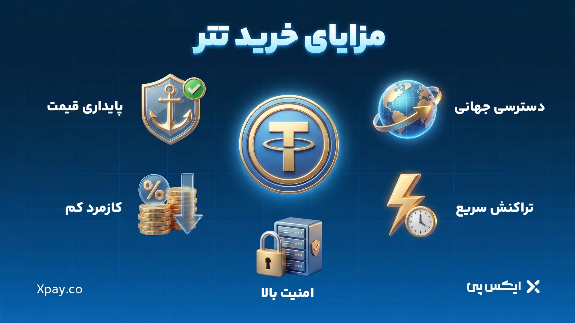 مزایای خرید تتر