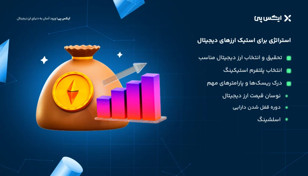 استیکینگ ارز دیجیتال چیست؟ آموزش کامل Staking به زبان ساده استراتژی برای استیک ارزهای دیجیتال