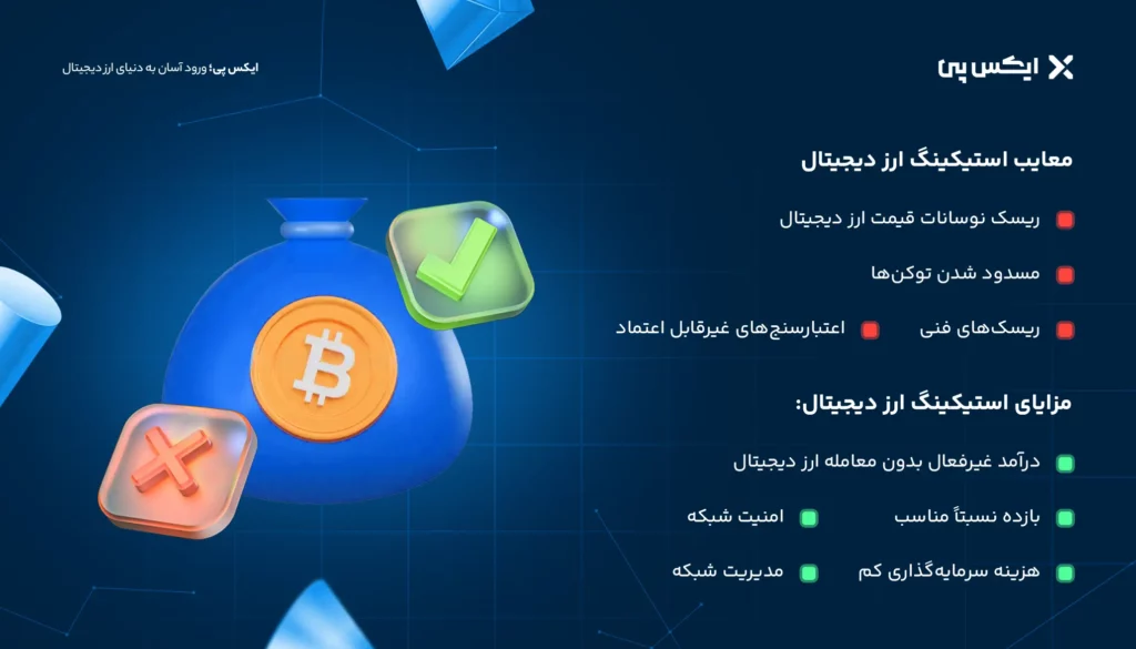 استیکینگ ارز دیجیتال چیست؟ آموزش کامل Staking به زبان ساده مزایا و معایب استیکینگ ارز دیجیتال