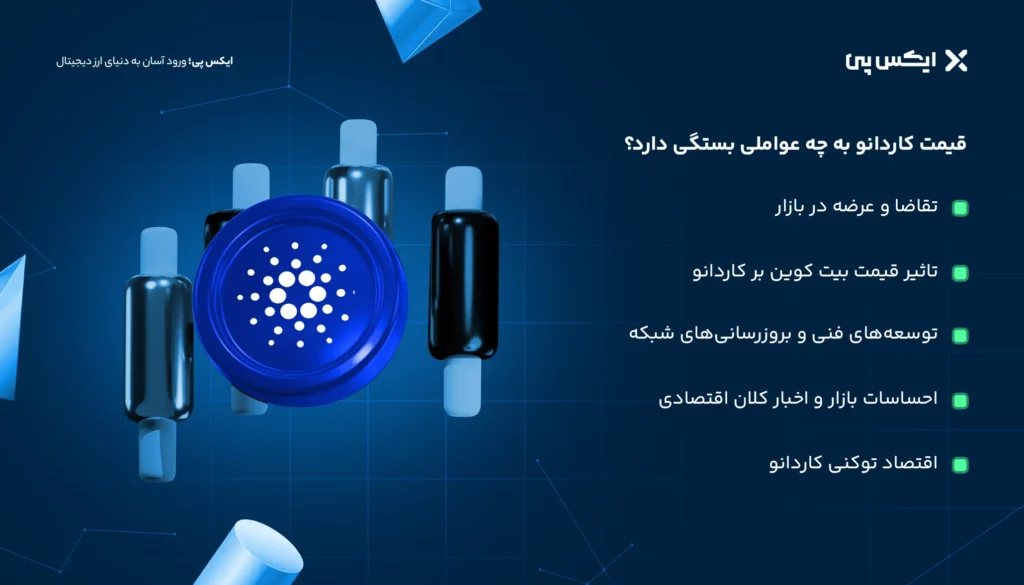 قیمت کاردانو به چه عواملی بستگی دارد؟