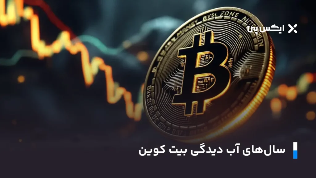 سال های آب دیدگی بیت کوین