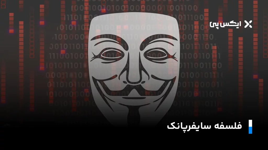 فلسفه سایفرپانک