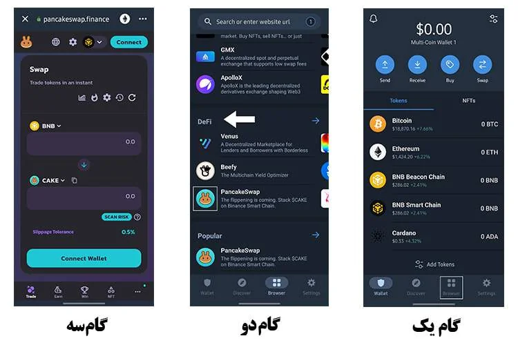 استفاده از برنامههای غیر متمرکز برای تبدیل ارزهای دیجیتال به یکدیگر