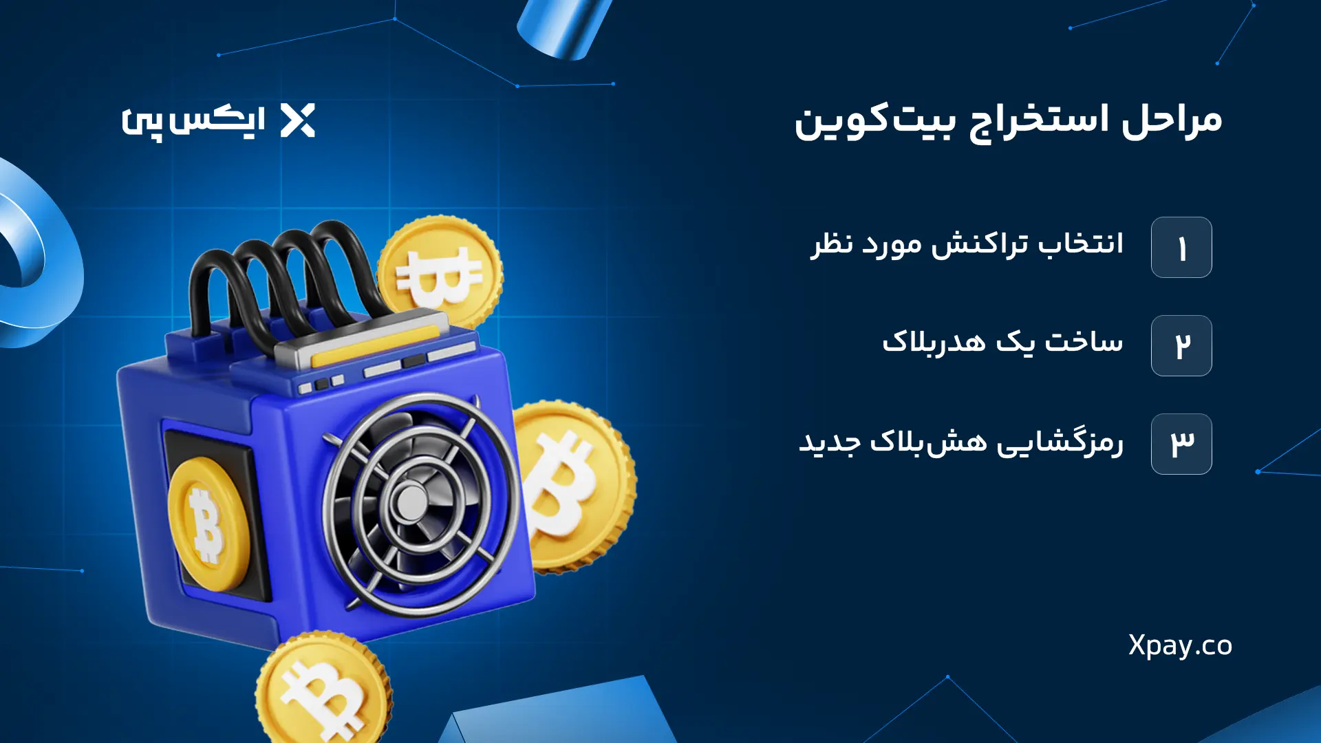 استخراج بیت کوین مراحل استخراج بیت کوین