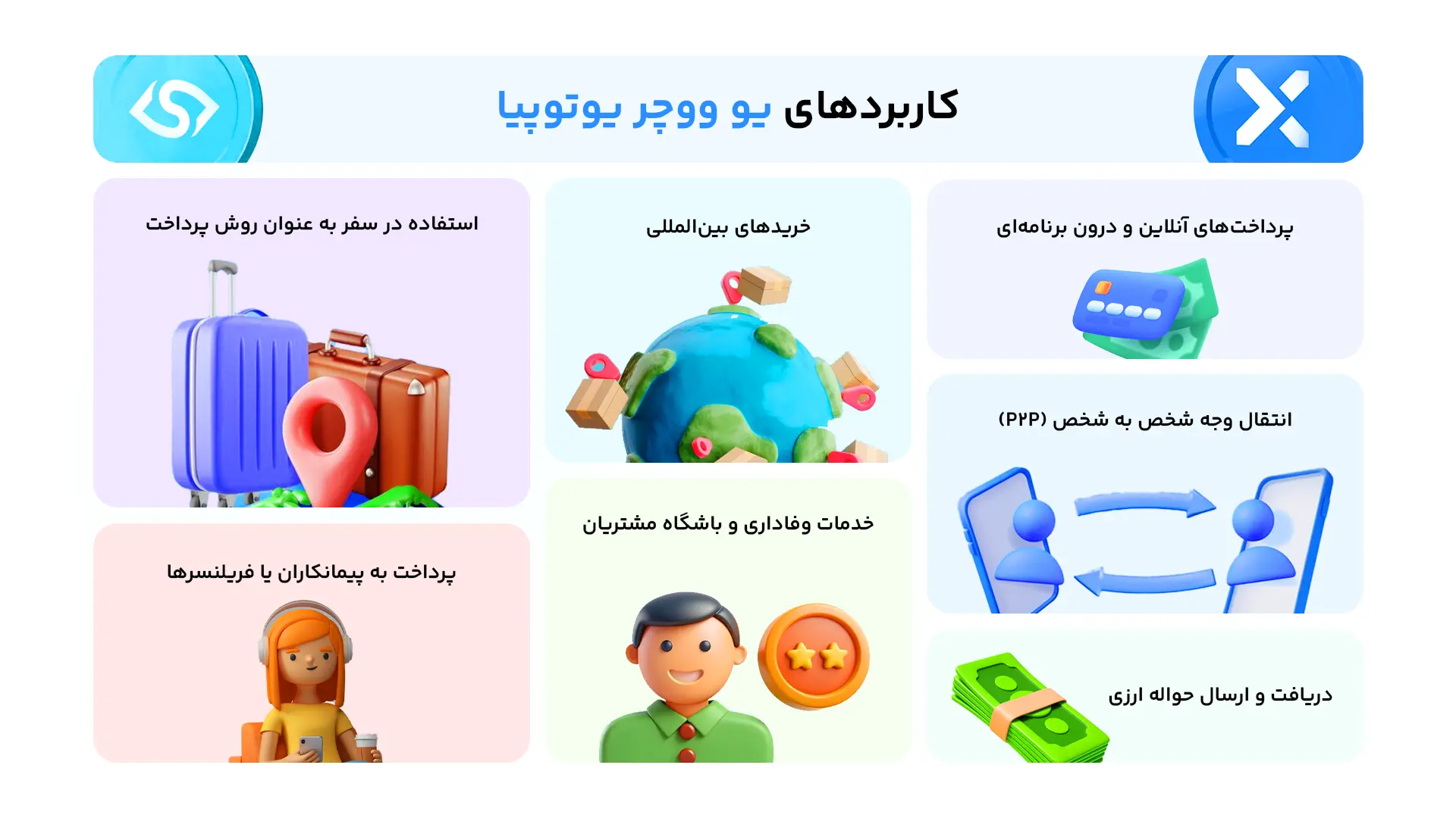 خرید یو ووچر (U-voucher) یوتوپیا بدون کارمزد و احراز طولانی کاربردهای یو ووچر یوتوپیا