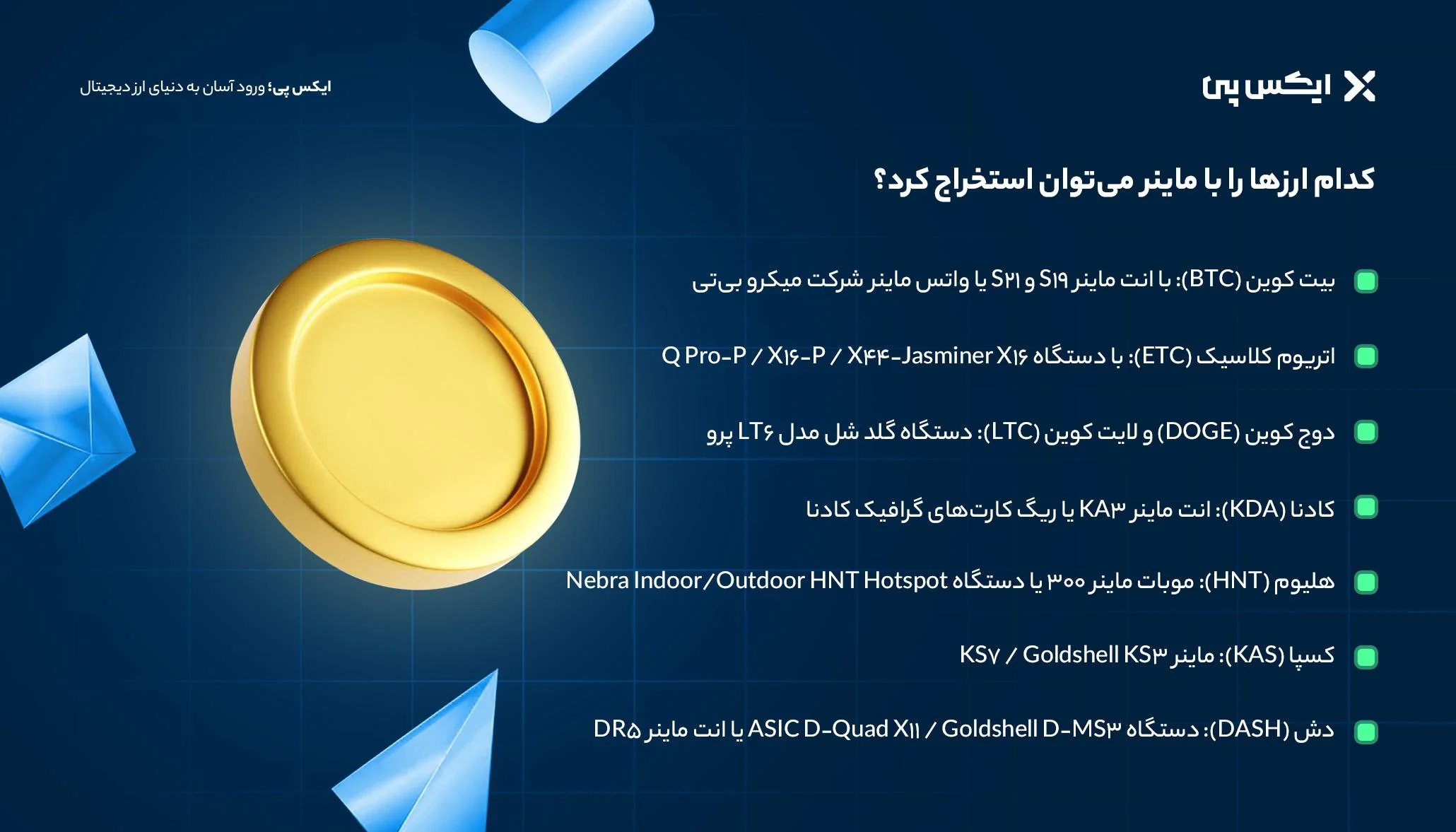 ماینر چیست؟ همه چیز درباره ماینینگ ارز دیجیتال کدام ارزها را با ماینر میتوان استخراج کرد؟
