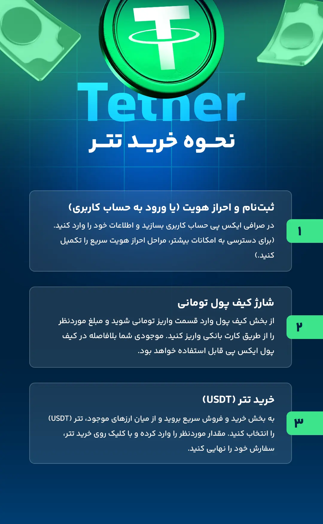 نحوه خرید تتر