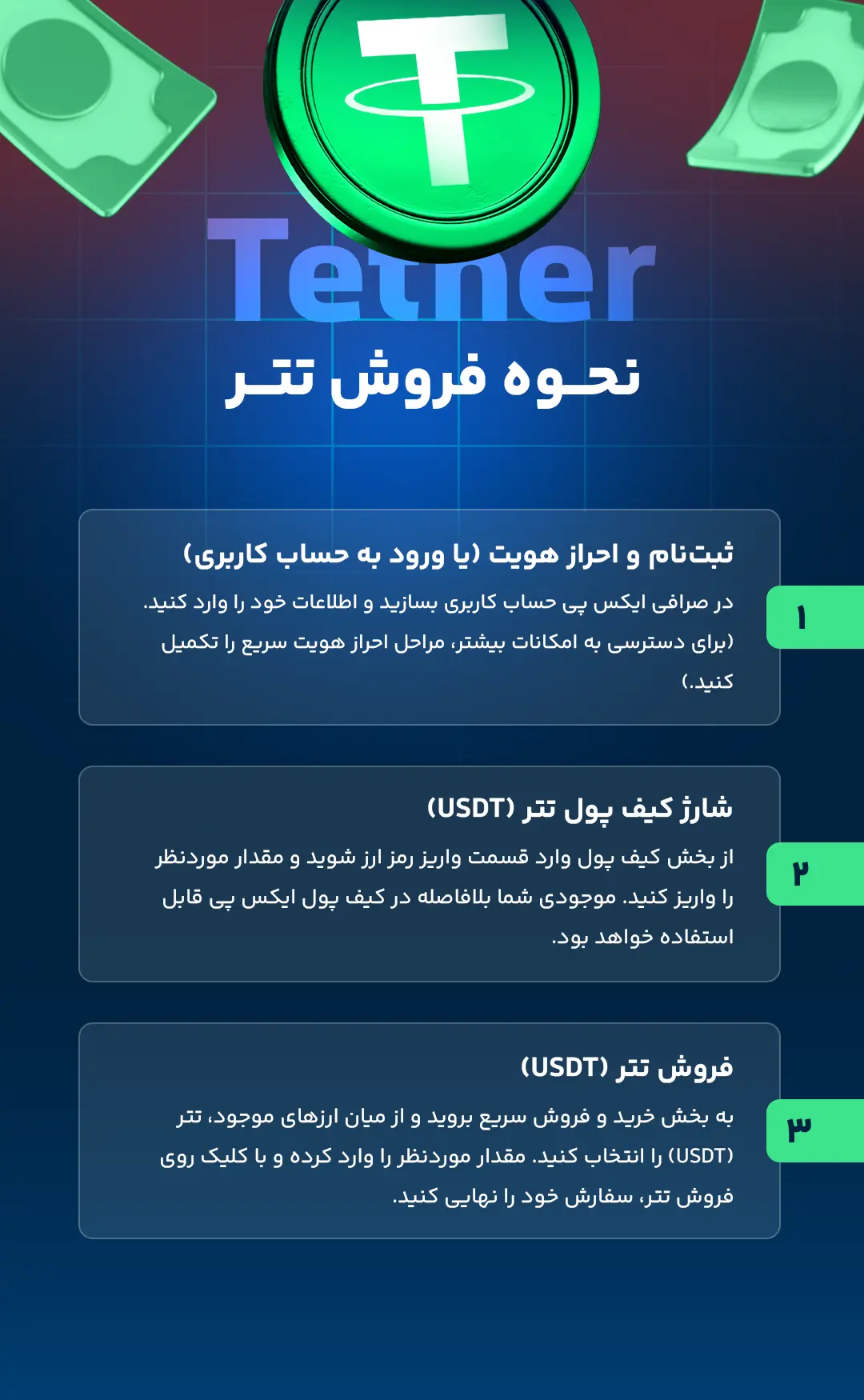 نحوه فروش تتر