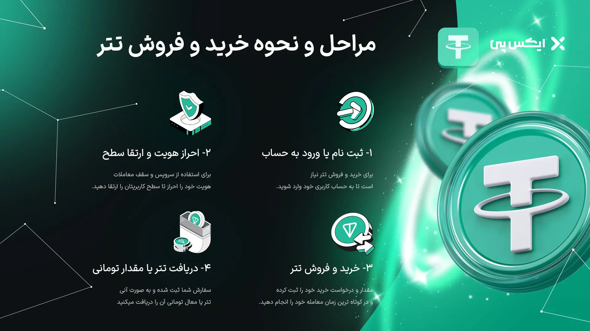 آموزش خرید و فروش تتر در ایکس پی
