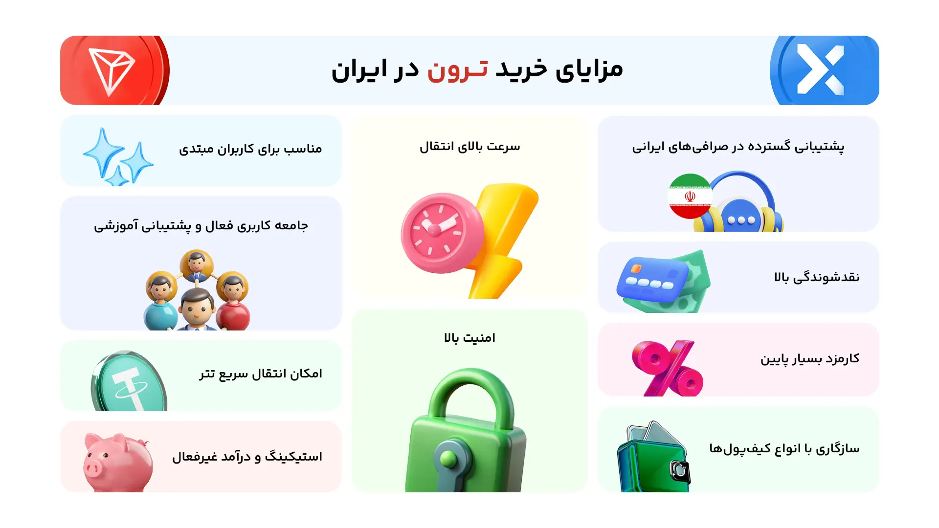 خرید ترون TRX بدون کارمزد | قیمت لحظه ای ترون مزایای خرید ترون در ایران