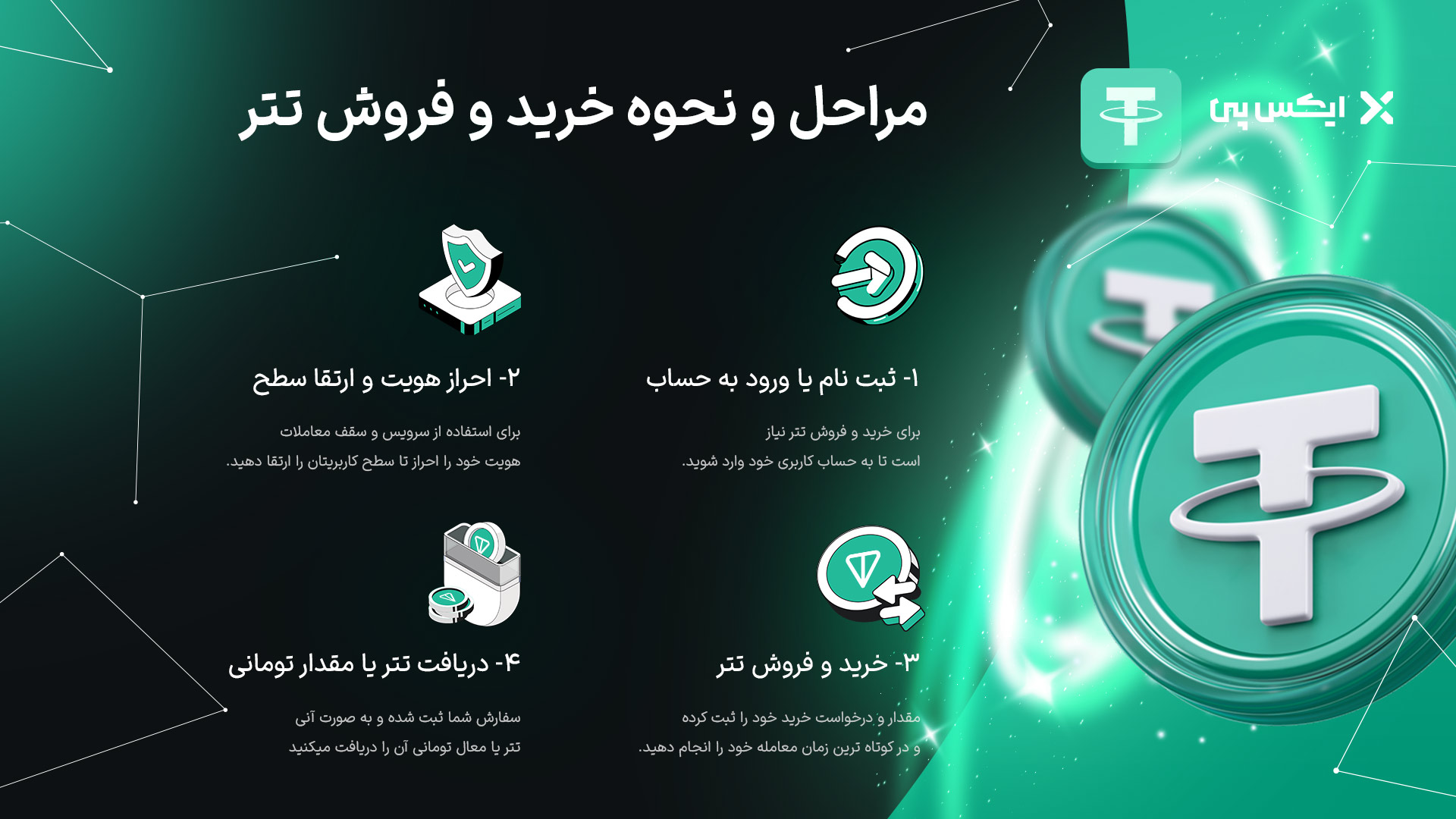 خرید تتر به ارزان ترین قیمت