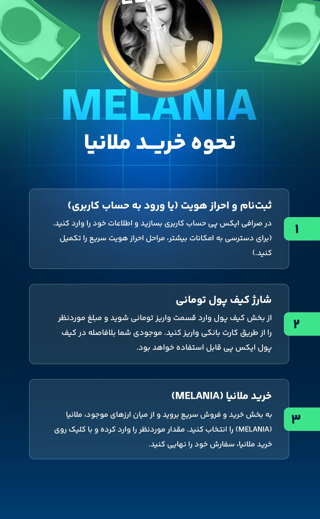 نحوه خرید ملانیا