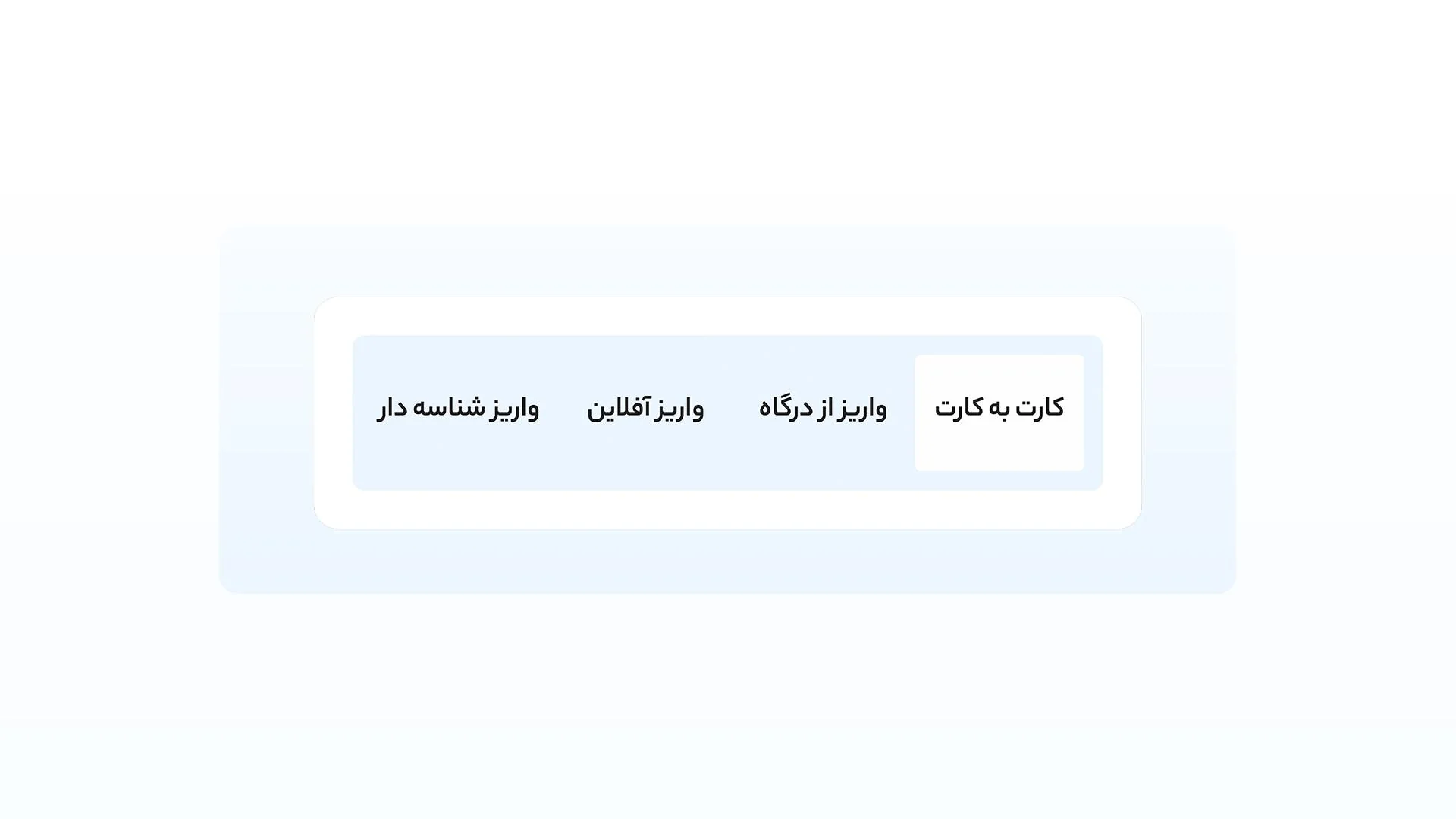 آموزش واریز ریالی در ایکس پی آموزش واریز ریالی در ایکس پی
