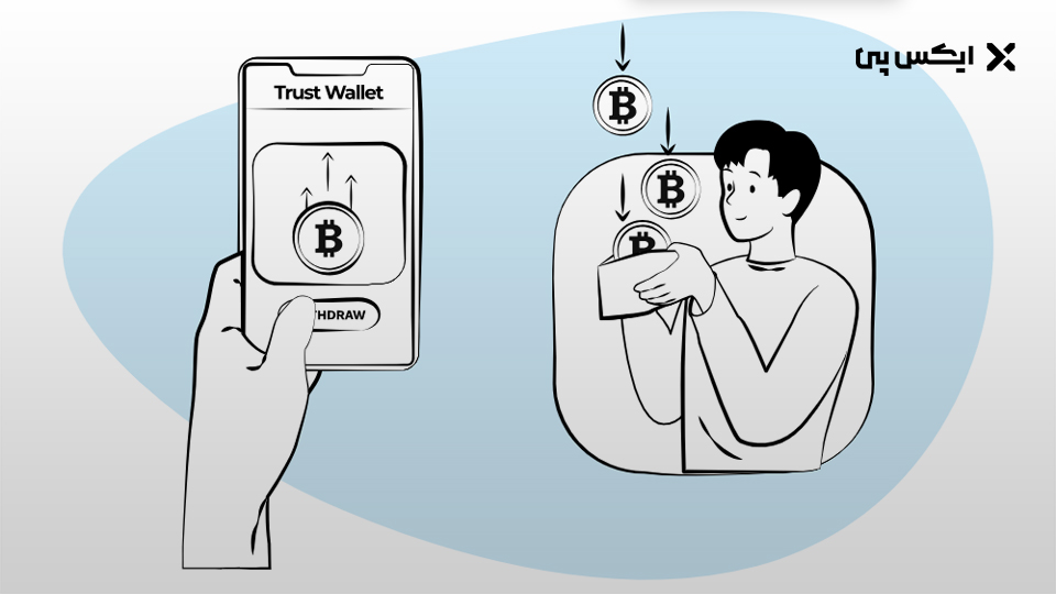 نحوه برداشت ارز دیجیتال از تراست ولت