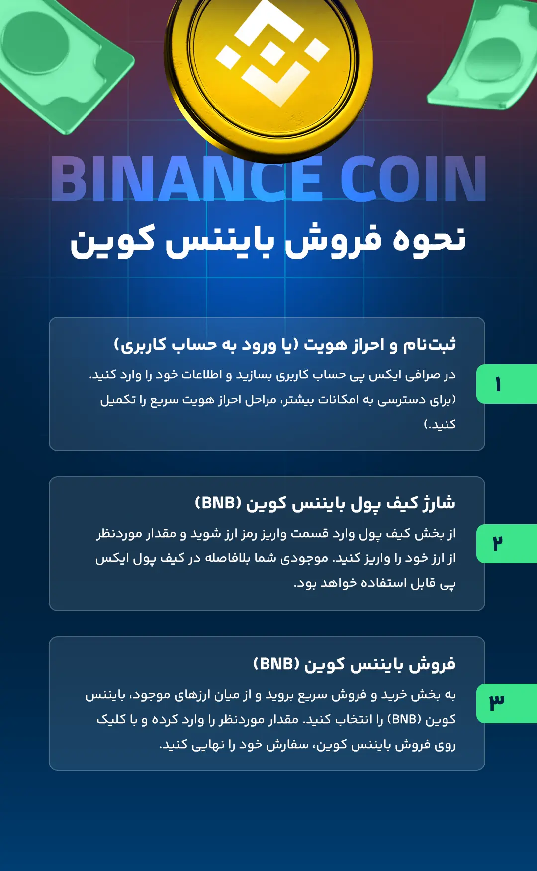 نحوه فروش بایننس کوین