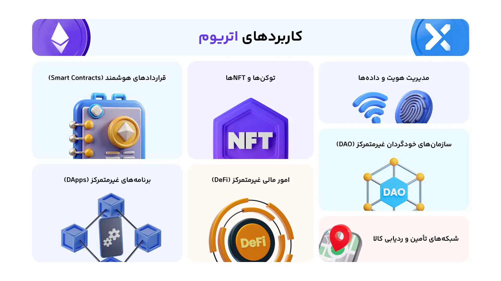 آموزش خرید و فروش اتریوم در ایکس پی