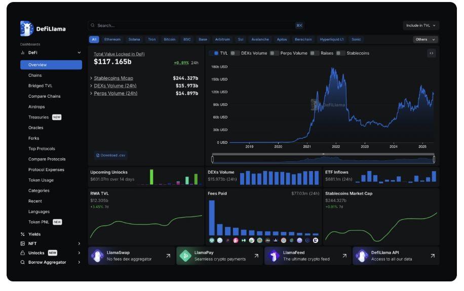 سایت دیفای لاما