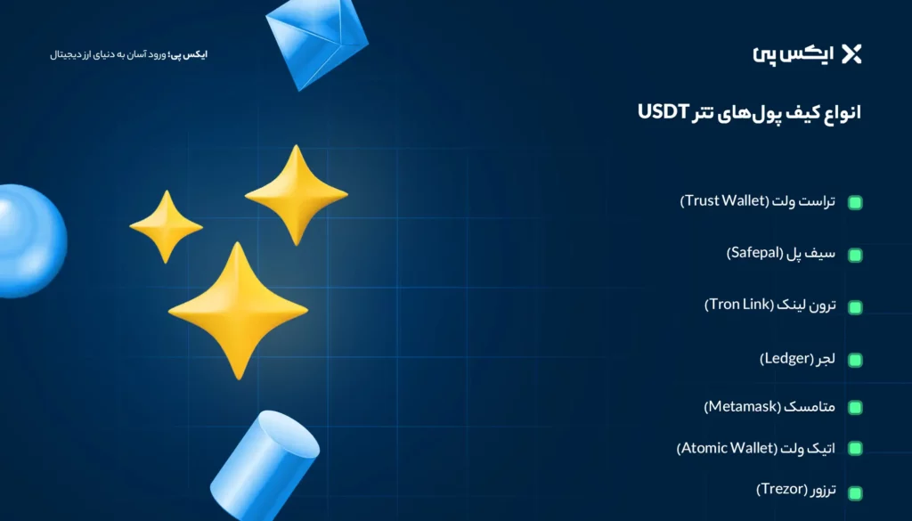 انواع کیف پول_های تتر USDT