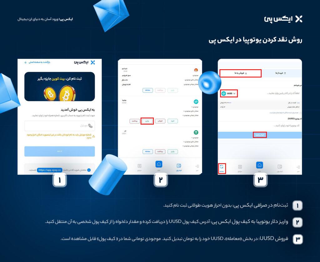روش نقد کردن دلار یوتوپیا در ایکس پی