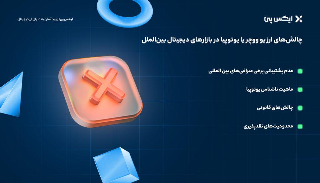 چالش‌های ارز یو ووچر یا یوتوپیا در بازارهای دیجیتال بین‌الملل