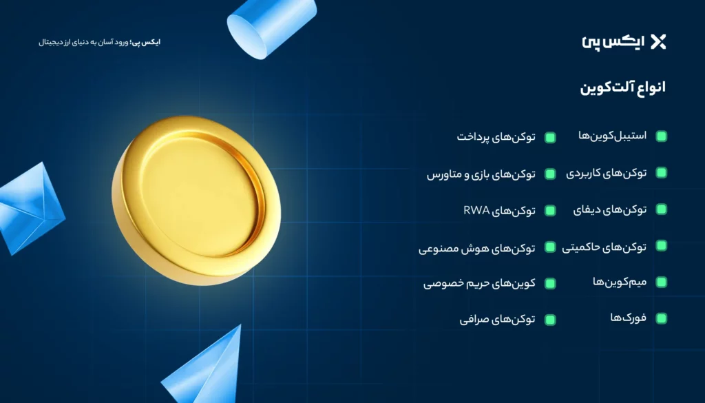 انواع آلت کوین ها