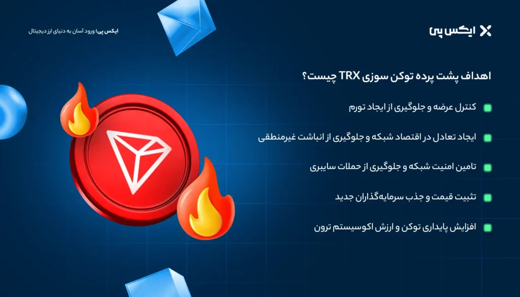 اهداف پشت پرده توکن سوزی TRX چیست؟