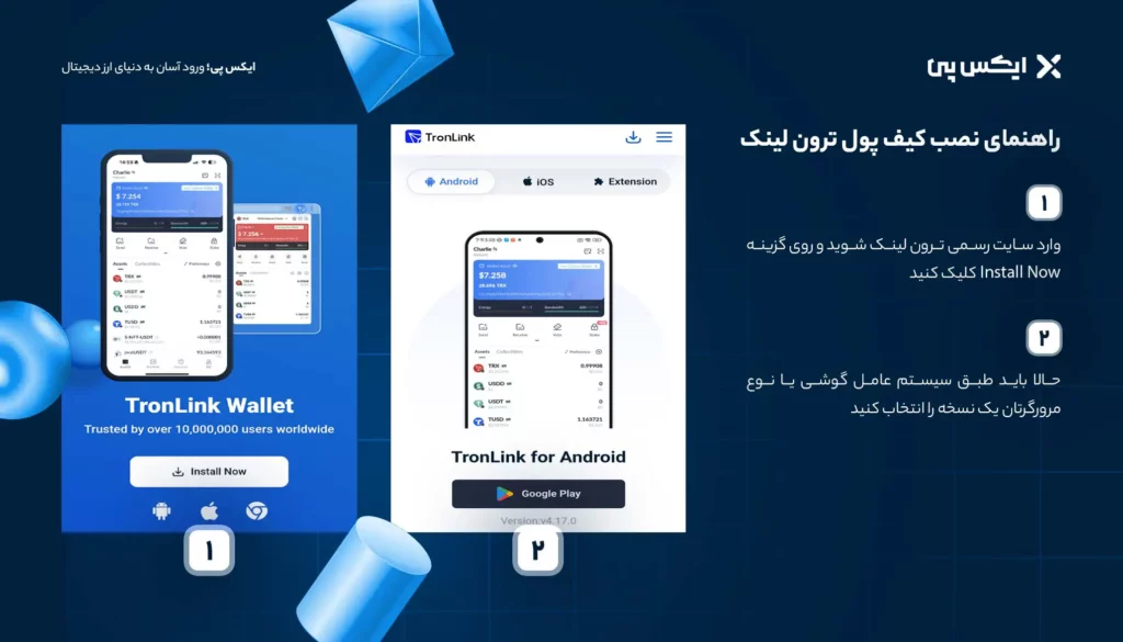 راهنمای دانلود و نصب ترون لینک