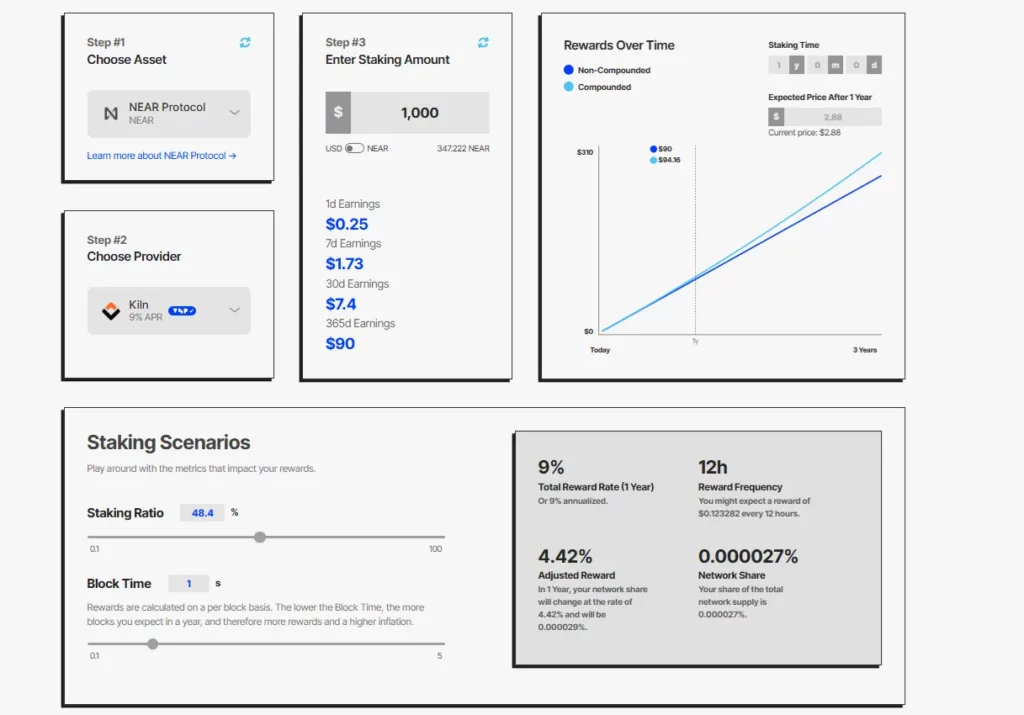 (آپدیت) استیکینگ ارز دیجیتال چیست؟ آموزش کامل Staking به زبان ساده محاسبه سود استیکینگ در سایت StakingReward