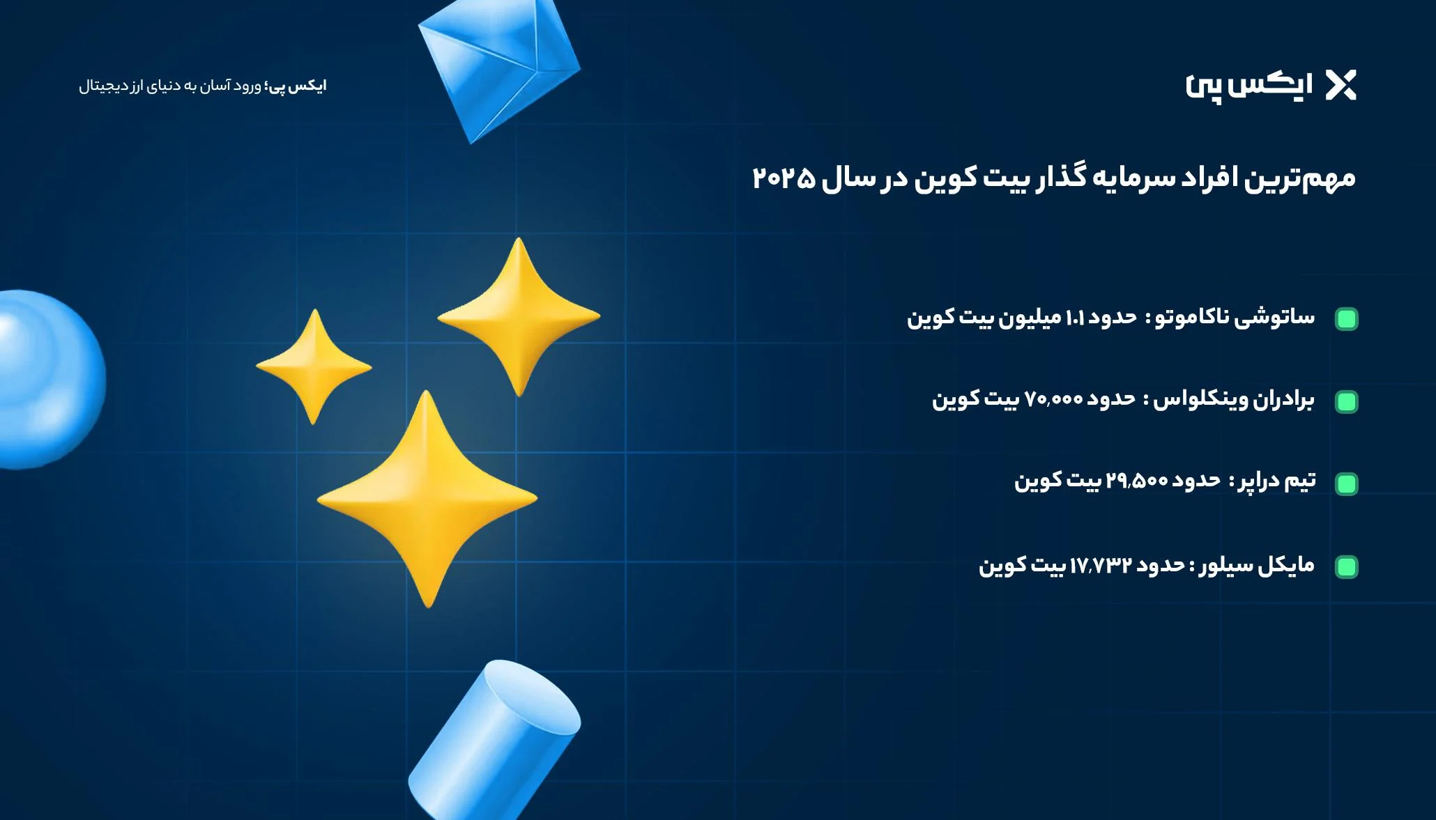 بزرگترین سرمایه گذاران بیت کوین چه کسانی هستند؟ مهمترین افراد سرمایه گذار بیت کوین در سال ۲۰۲۵
