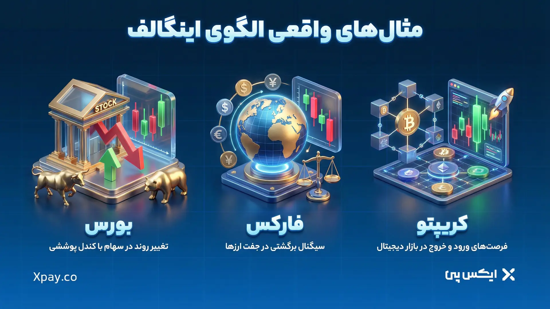 مثال های واقعی الگوی اینگالف