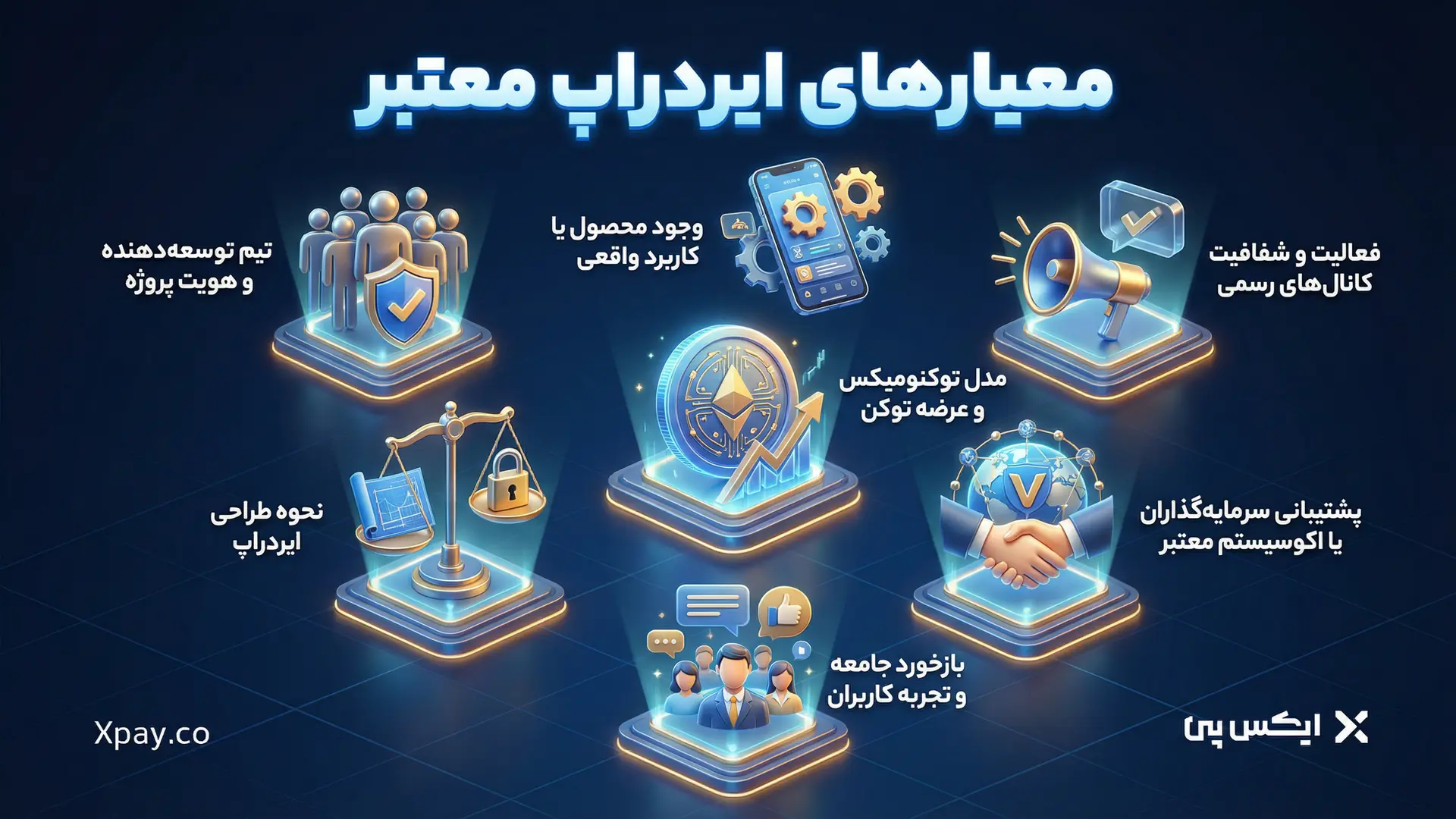 نکات مهم قبل از شرکت در ایردراپ ها