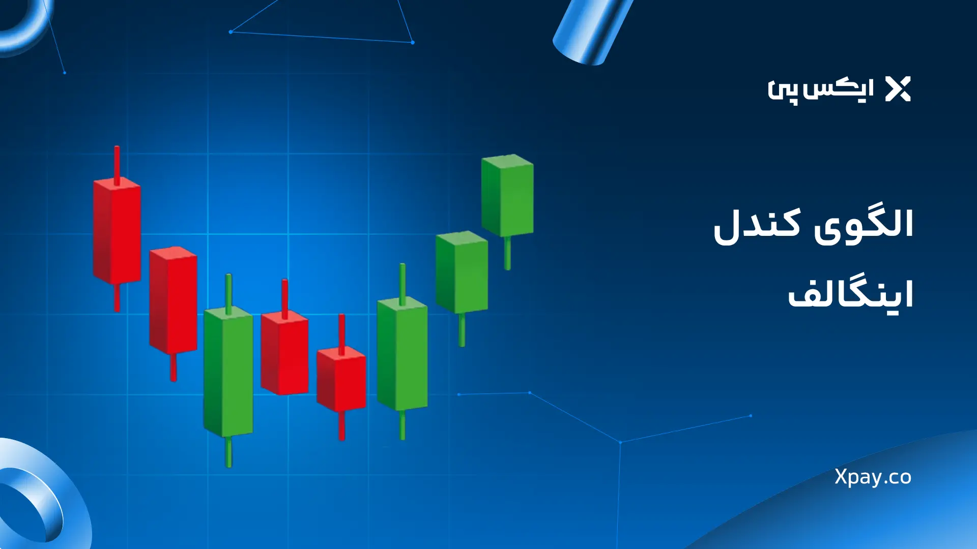 الگوی کندل اینگالف