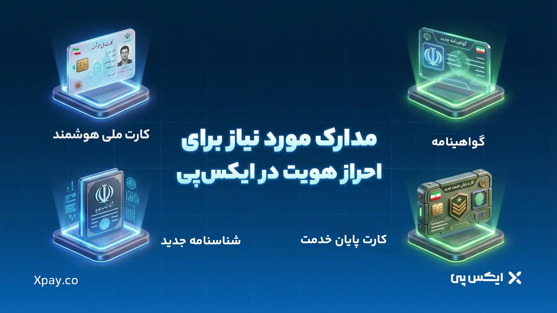 راهنمای ثبت نام و احراز هویت در ایکس پی راهنمای ثبت نام و احراز هویت در ایکس پی