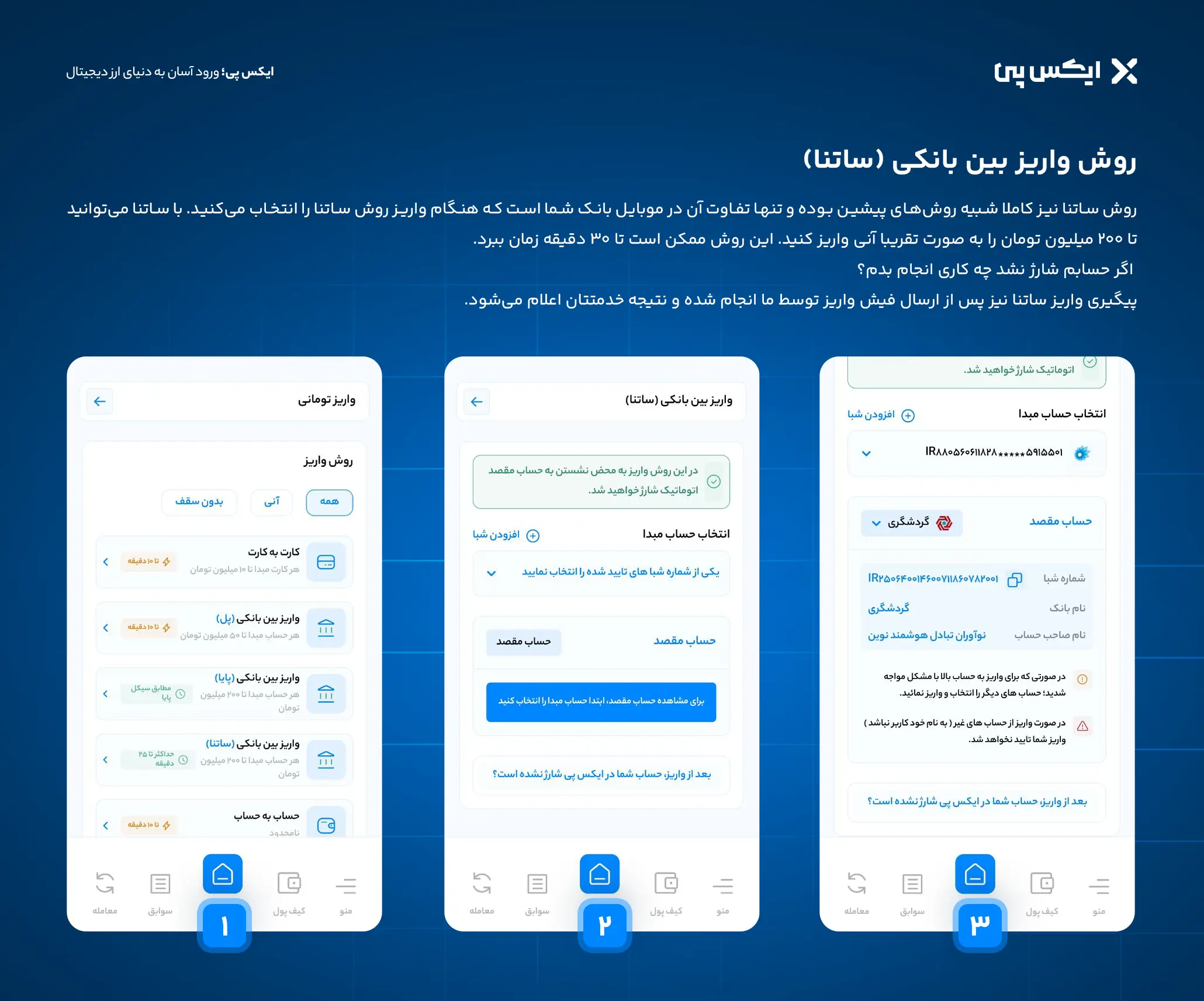 روش واریز بین بانکی (ساتنا) روش واریز بین بانکی (ساتنا)