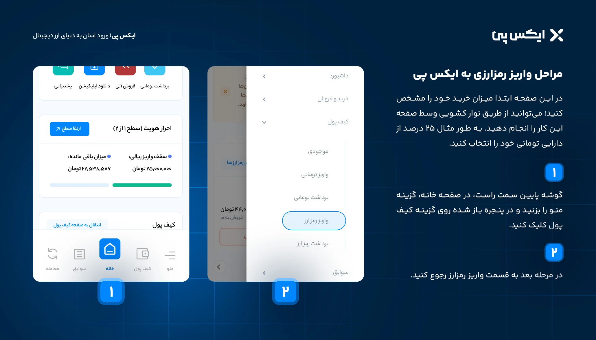 مراحل واریز ارزی به ایکس پی واریز ارزی به ایکس پس