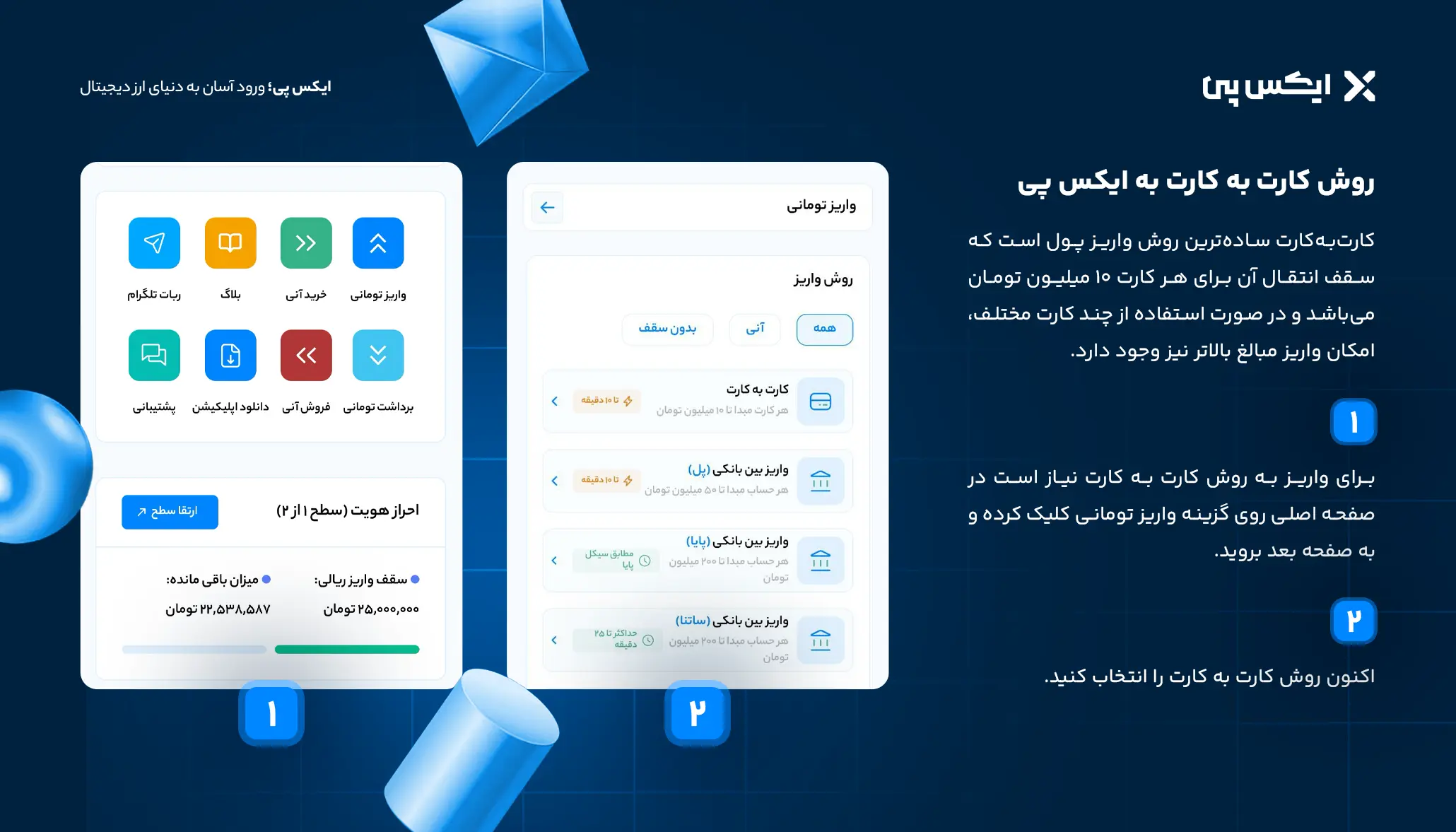 روش کارت به کارت به ایکس پی روش کارت به کارت به ایکس پی
