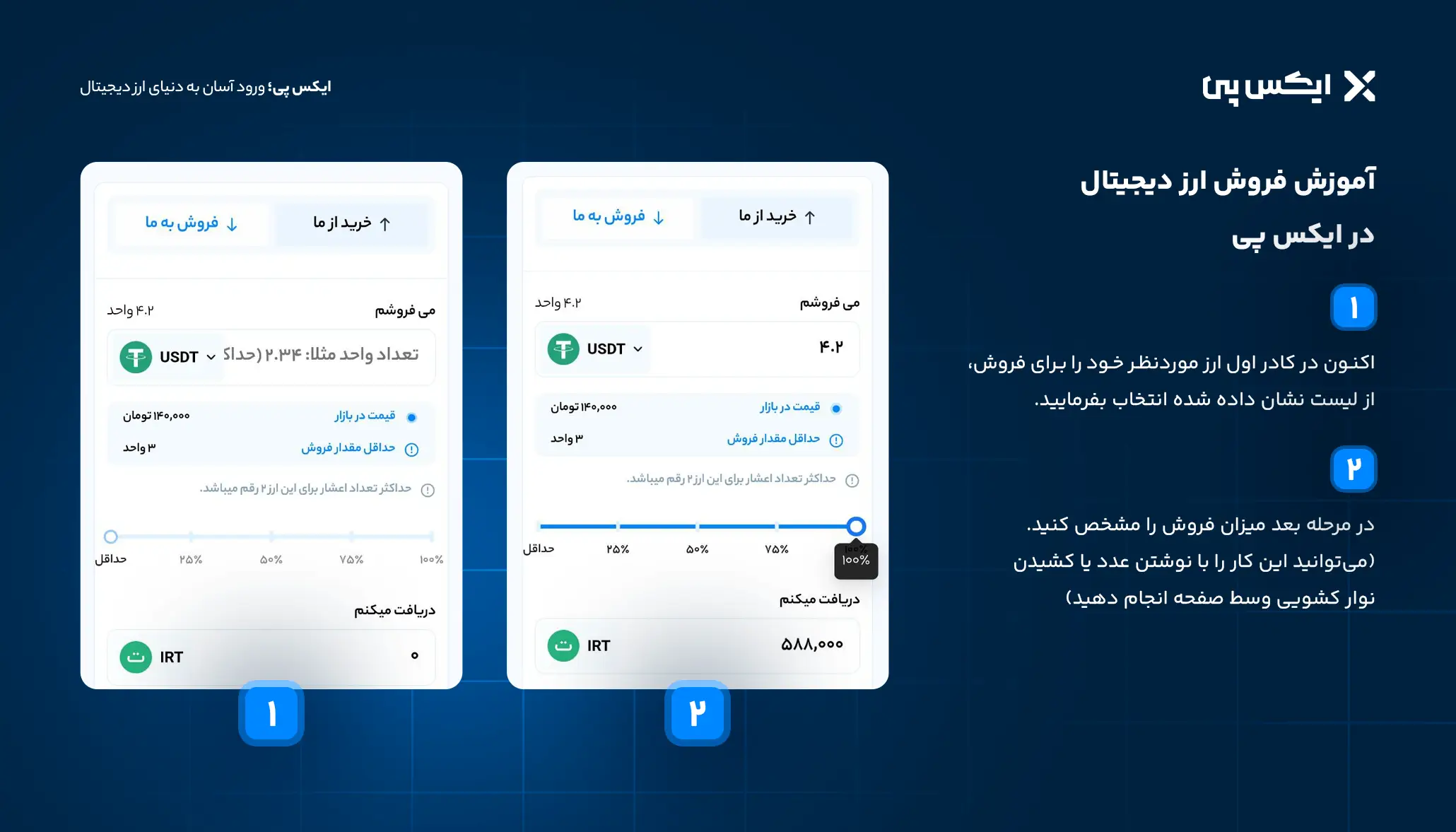 آموزش فروش ارز دیجیتال در ایکس پی آموزش فروش ارز دیجیتال در ایکس پی