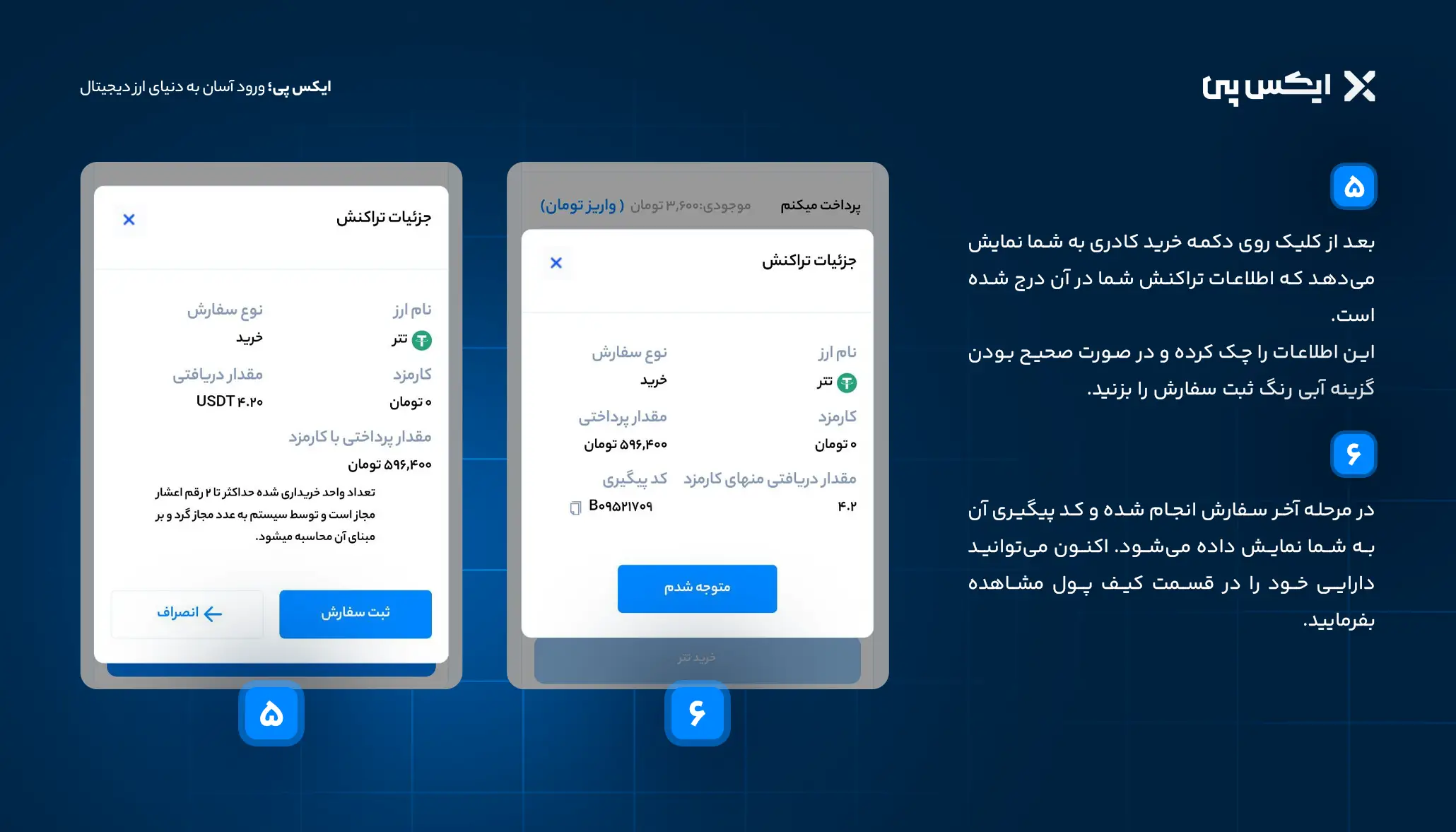 آموزش خرید ارز دیجیتال در ایکس پی آموزش خرید ارز دیجیتال در ایکس پی
